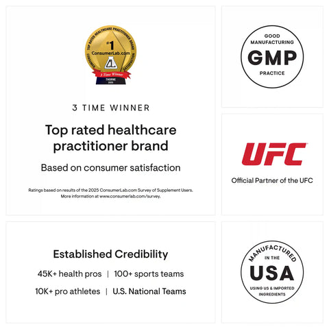 Glucosamine & Chondroitin